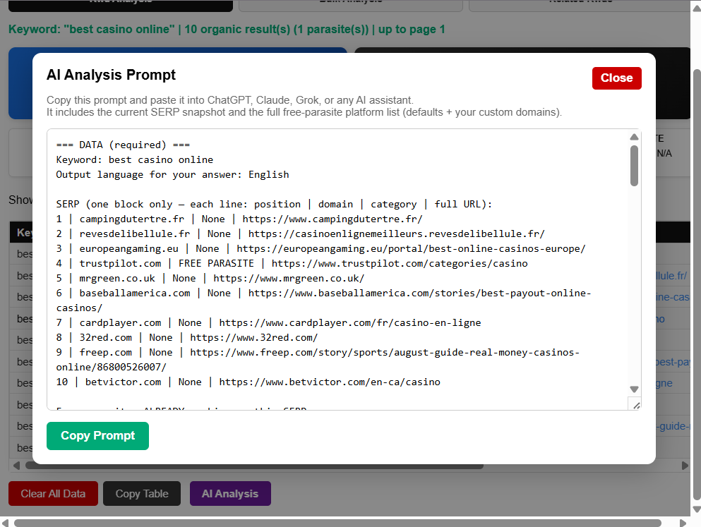 Parasite Seo Wizard - Chrome Plugin